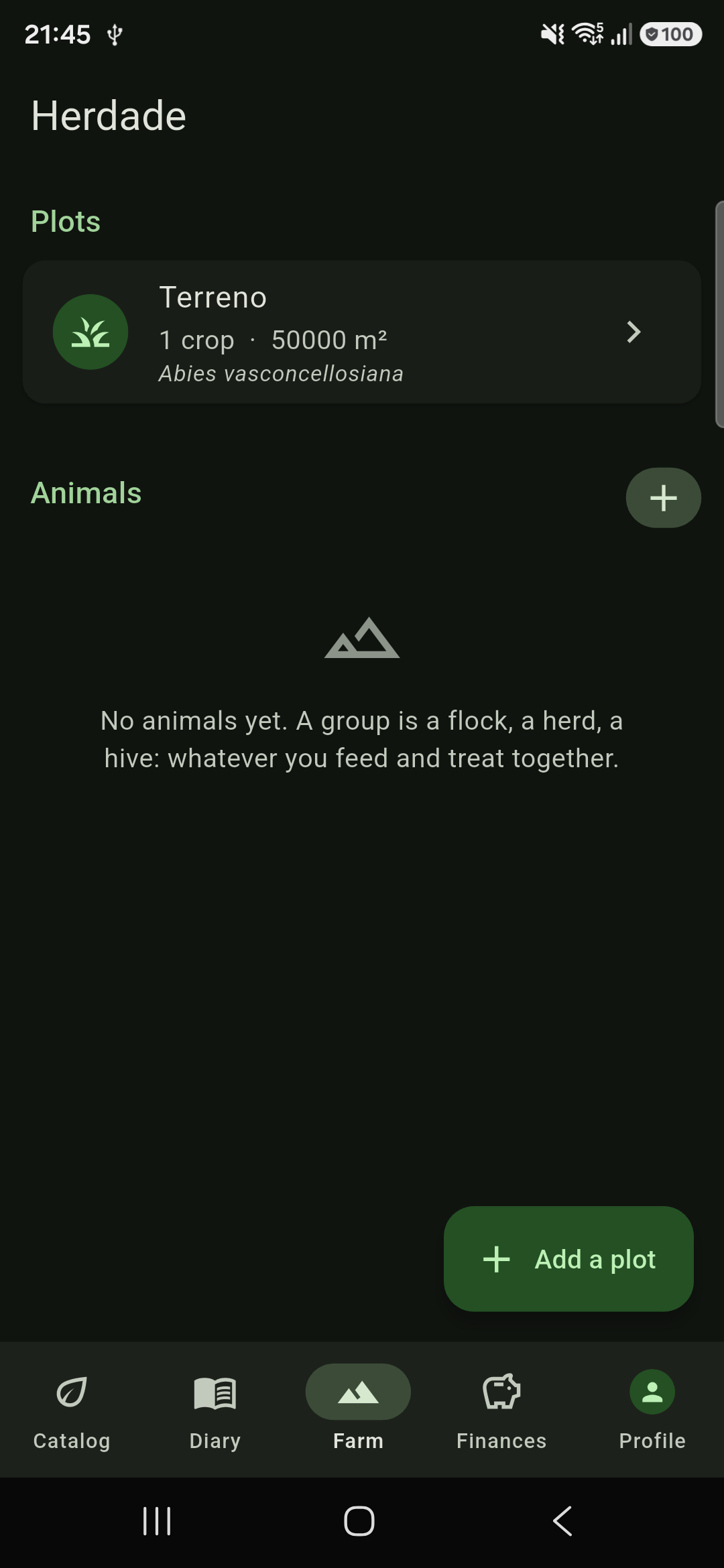 The farm: plots, their area, and what is growing on them